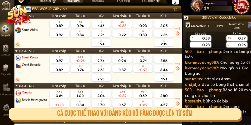 Cá cược thể thao với bảng kèo rõ ràng được lên từ sớm